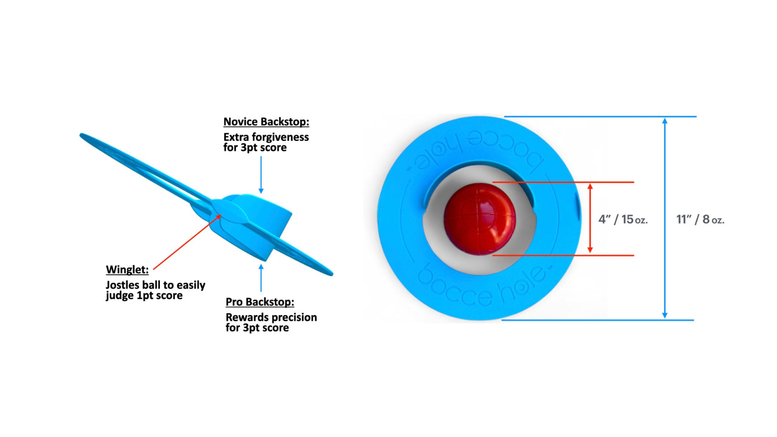 Diagram of a bocce hole rings with labeled parts and measurements on a white background